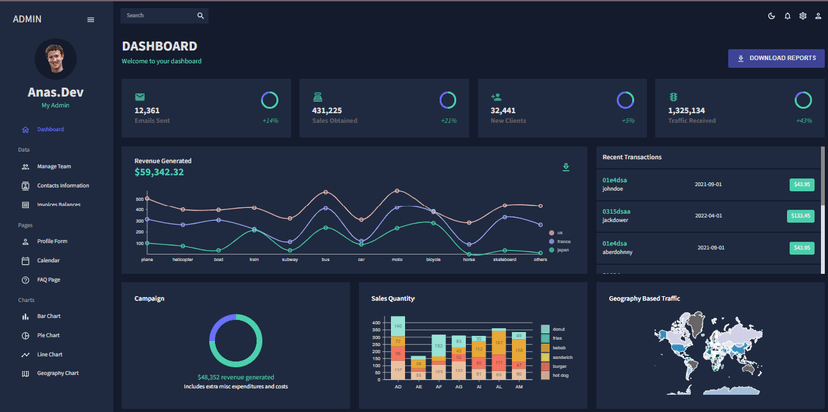 Dashboard